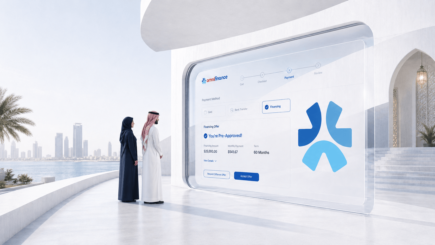 A large glass display showing a platform checkout with a pre-approved financing offer, viewed by two people in an open architectural space.